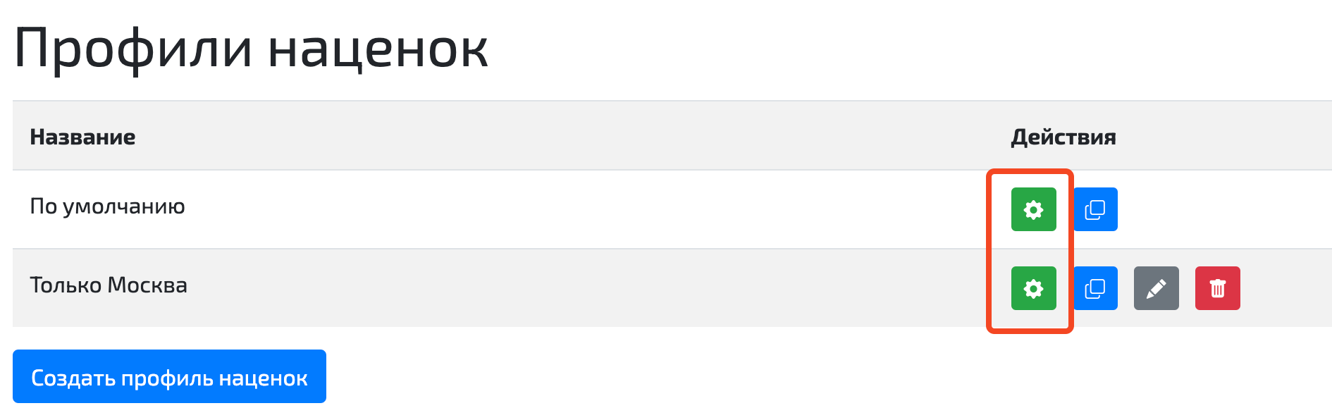 Редактирование профиля