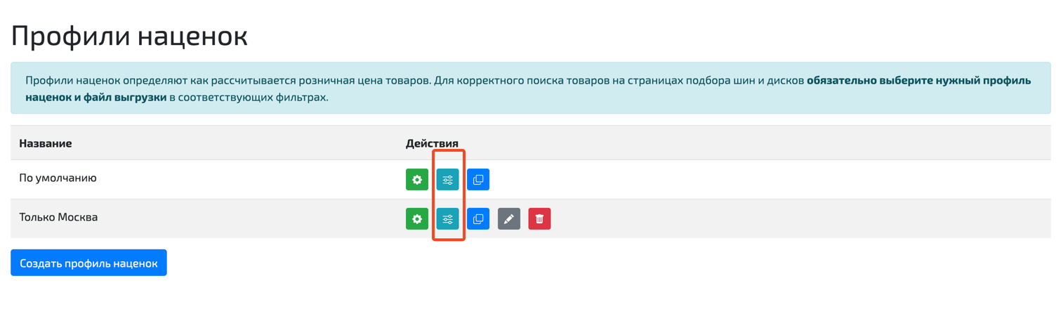 Настройки наценок по умолчанию