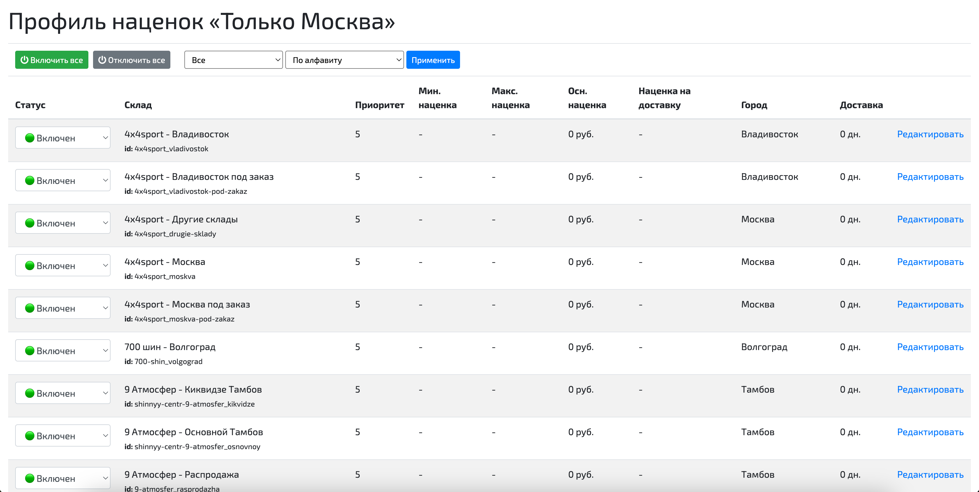 Настройки складов